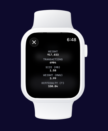 Block Screen: Bitcoin Widgets