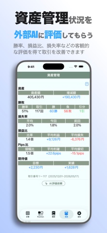 FxSet - FX取引支援（計算・記録・分析・資産管理） screenshot