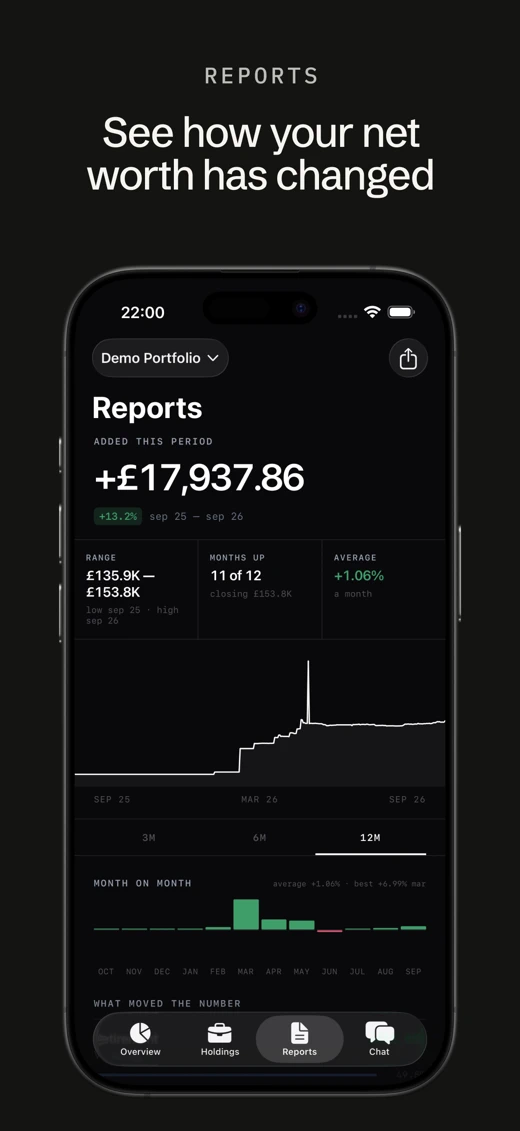 Aureli screenshot 4