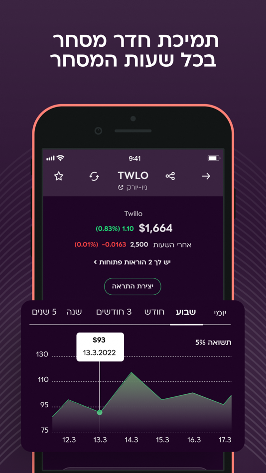 #5. מיטב טרייד - MTrade (iOS) 由: מיטב דש