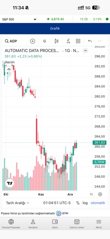 GYMD - UP Trader screenshot