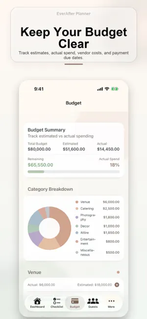 HappilyEverAfter Planner screenshot 3