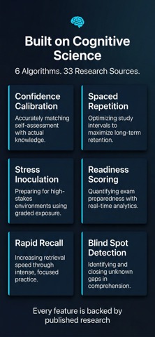 Cloud Practitioner Exam Prep Screenshot 9 of 10