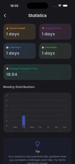 21 Days – AI Challenge iPhone Ekran Görüntüsü 4