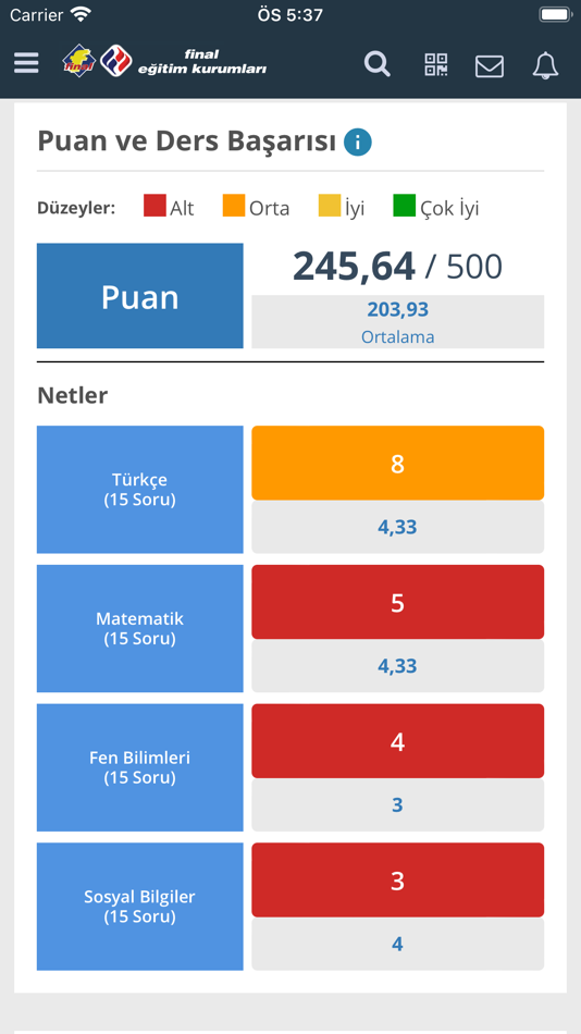 #5. FinalEdu (iOS) 由: SEBIT EGITIM VE BILGI TEKNOLOJILERI A S