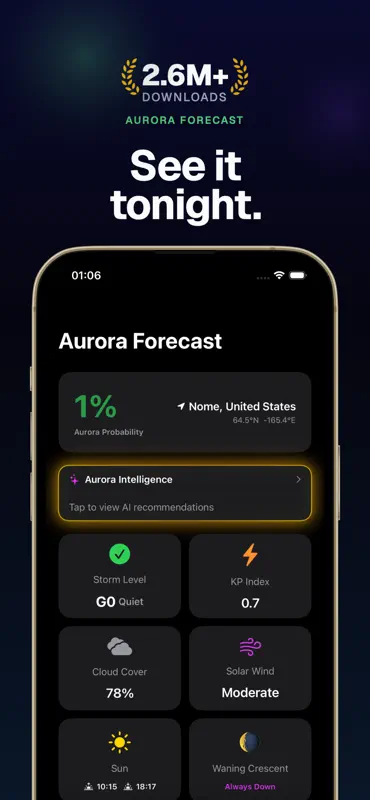 Aurora Forecast. screenshot 1 of 10