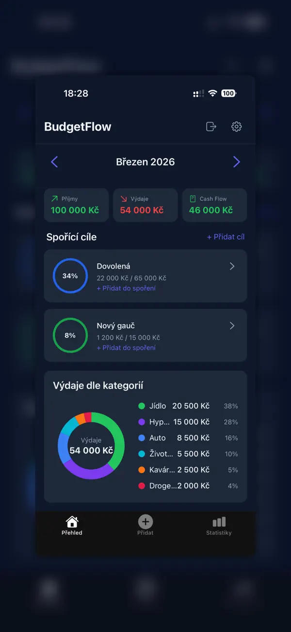 Screenshot #1 pour BudgetFlow
