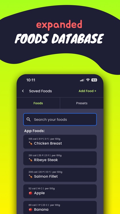 Diet Diary For Fat Loss