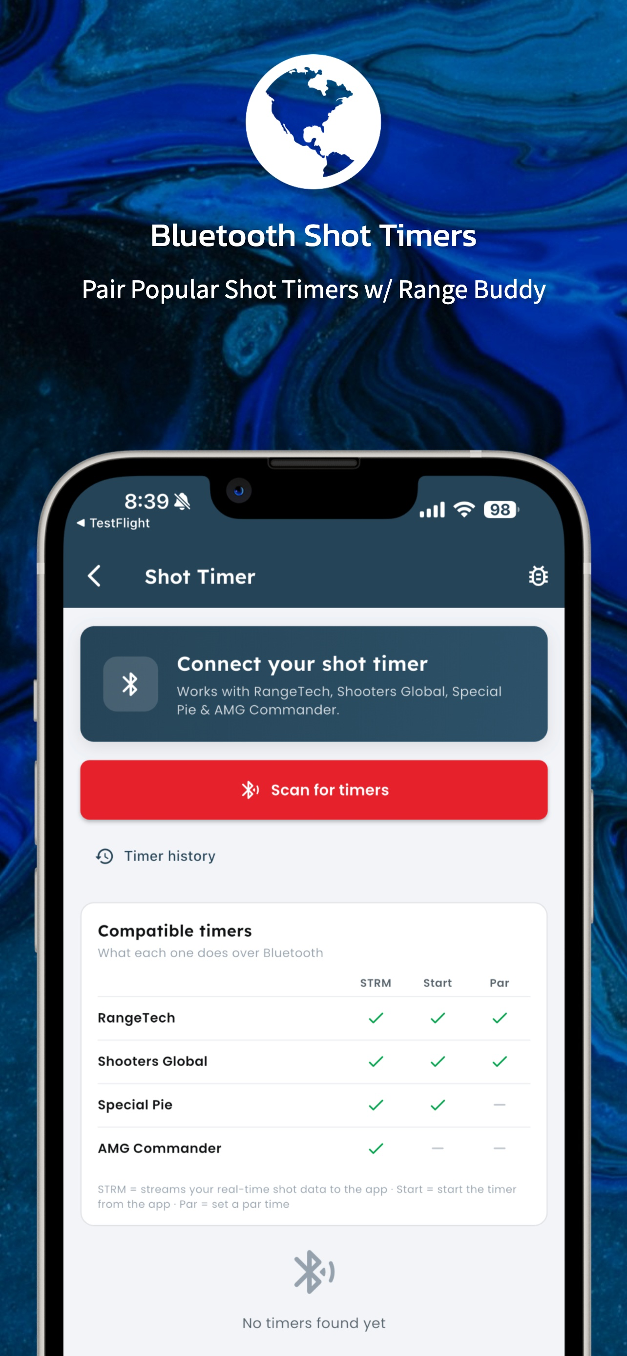 Range Buddy - Shooting Drills