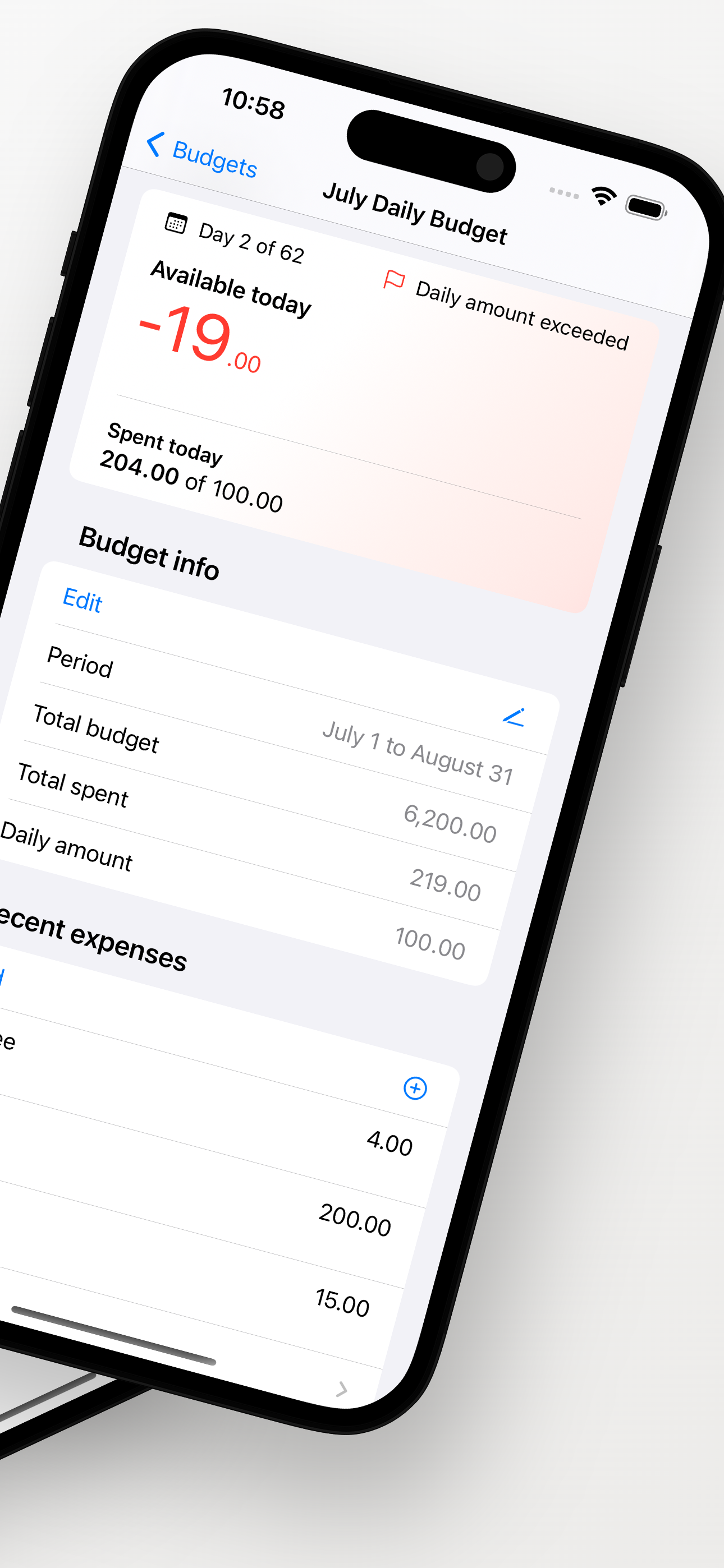 Daily Budget