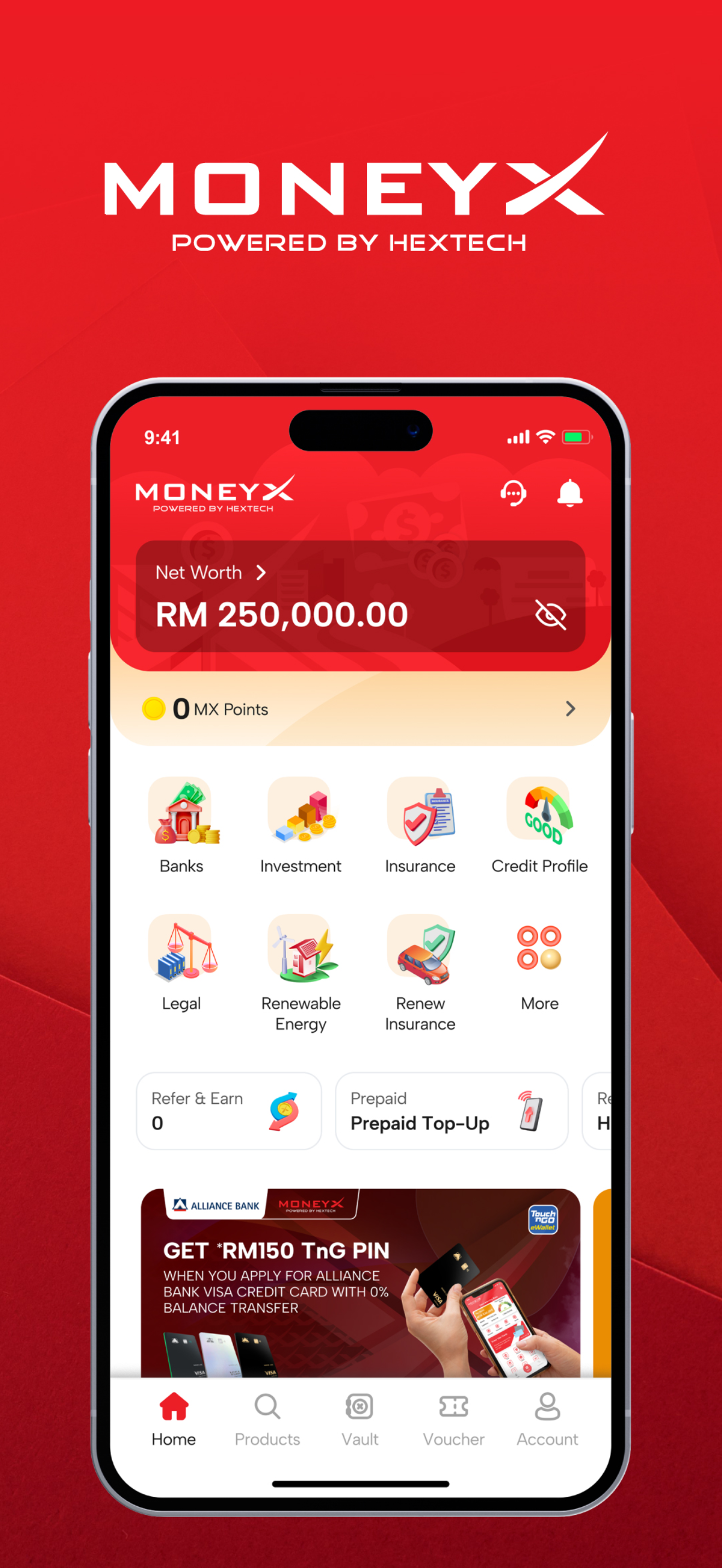 MoneyX