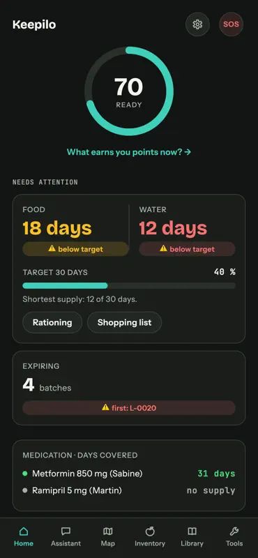 Keepilo: Survival & Prepping screenshot 1 of 10