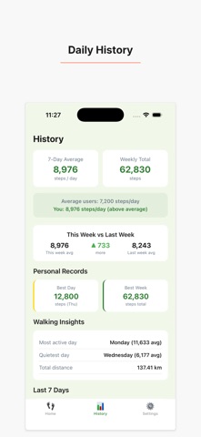 StepLog - Step Counter & Walk Screenshot 2 of 5
