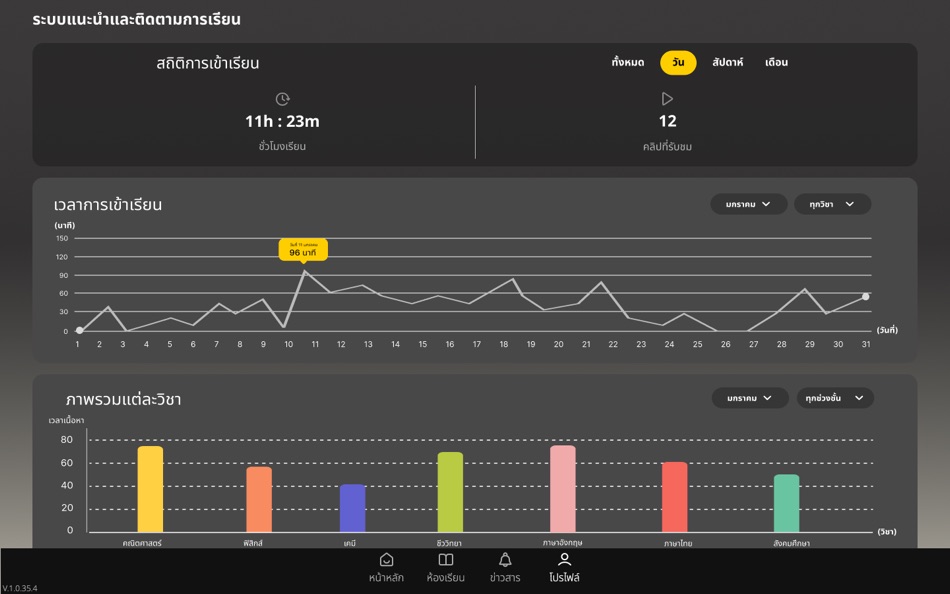 #3. Learnplus24 for Desktop (macOS) 게시자: Learn Connext Company Limited