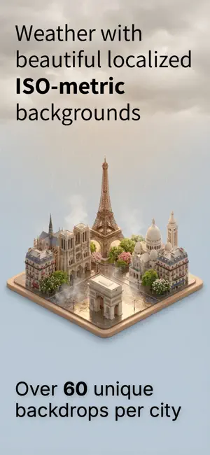 Iso Weather: Isometric with AI screenshot 1