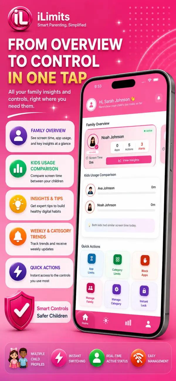 Screenshot #1 pour iLimits – Parental Controls