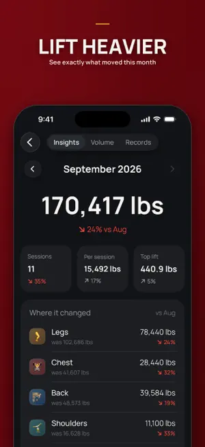 Strongbro Workout Strength Log screenshot 2