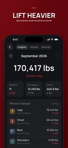 Strongbro Workout Strength Log Screenshot 2 of 5