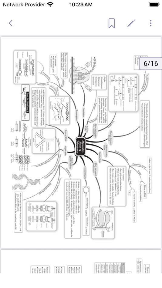 #3. NEET: Past Solved Papers (iOS) By: Piyush Korat