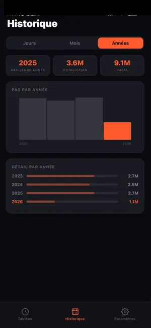 Objectif 10K Pas screenshot 4