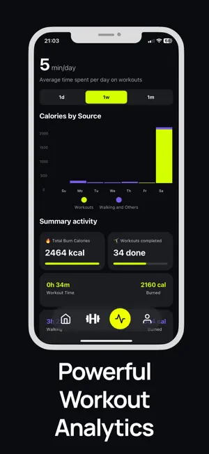 Home Fitness Workouts FitConfi screenshot 4