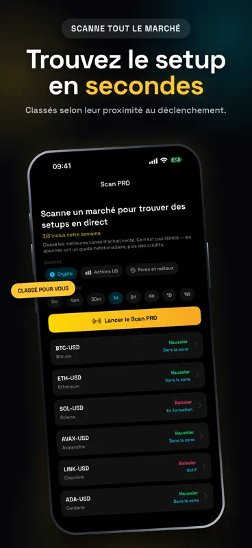 Trade AI: Analyse Graphique screenshot 4 of 6