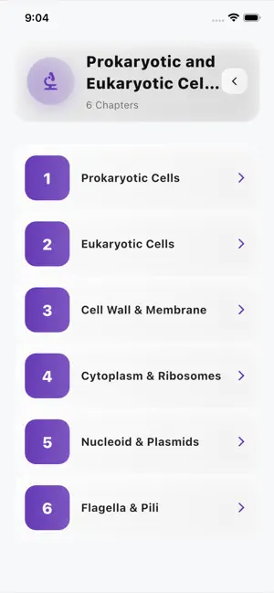 Microbiology Prep Quiz screenshot 4