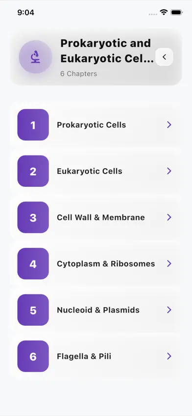 Microbiology Prep Quiz screenshot 4