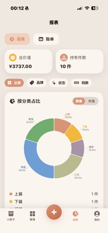 美衣满满 iPhone screenshot