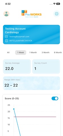 PrevWORKS™ screenshot