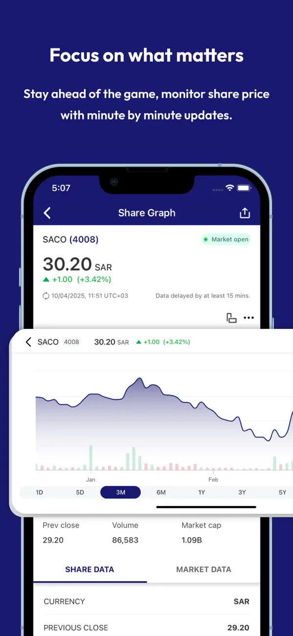 Screenshot #3 pour SACO Investors Relations