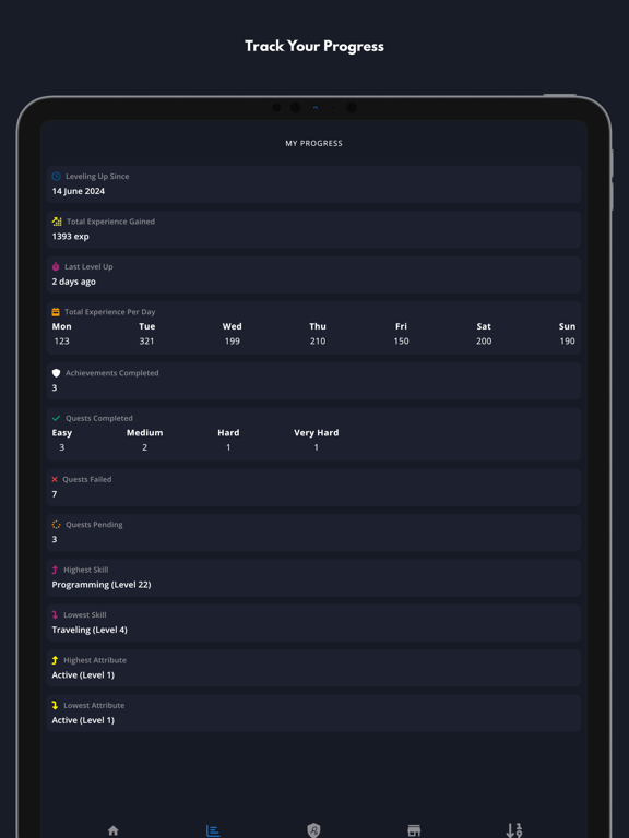 Dominate Life iPad screenshot 4 - Productivity app