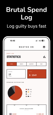 WastedOn screenshot