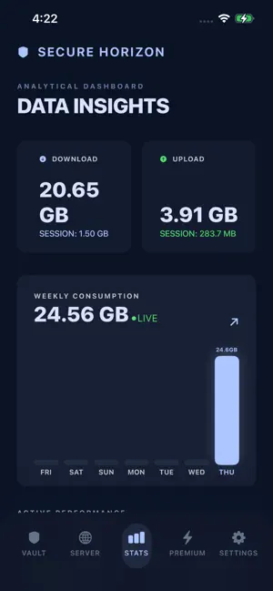 Fast VPN: Private Proxy Shield screenshot 3