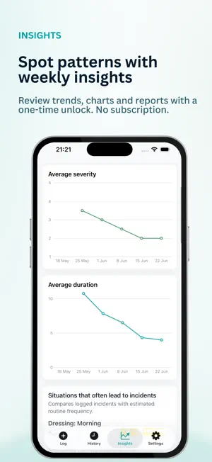 Behavior Tracker ABC screenshot 3