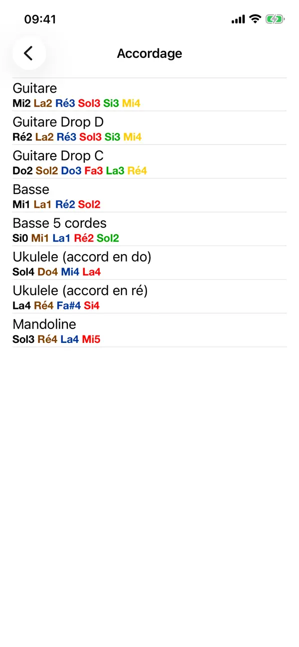 Screenshot #2 pour Guitar Colour Tuner