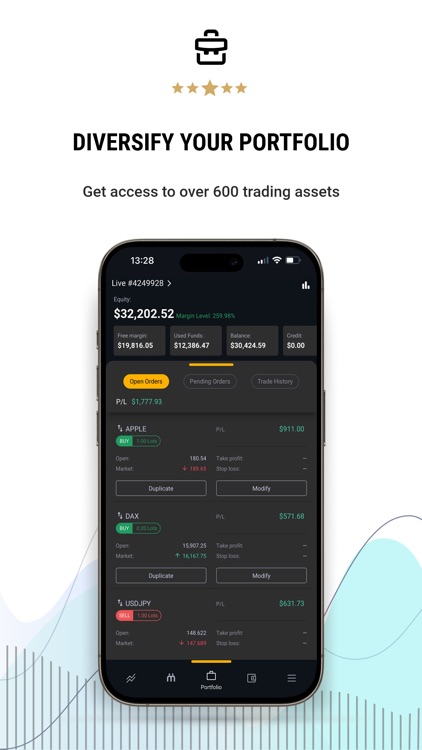 Axia Trade screenshot-3