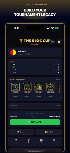 NATIONS Soccer screenshot 3