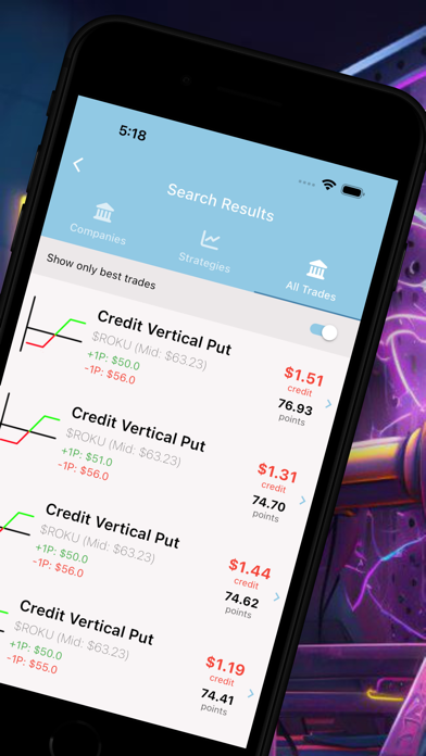 The Bullish Trade