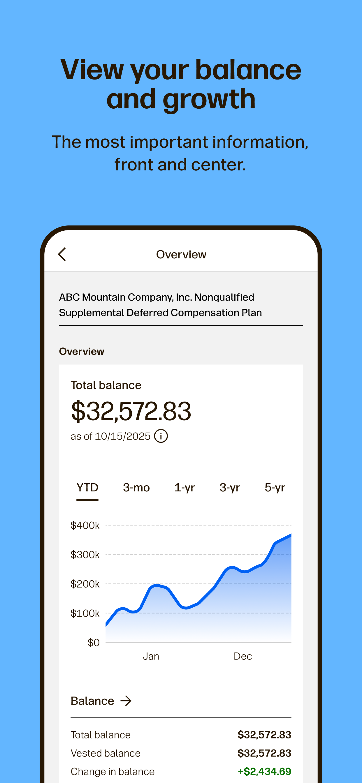 Transamerica Retirement App