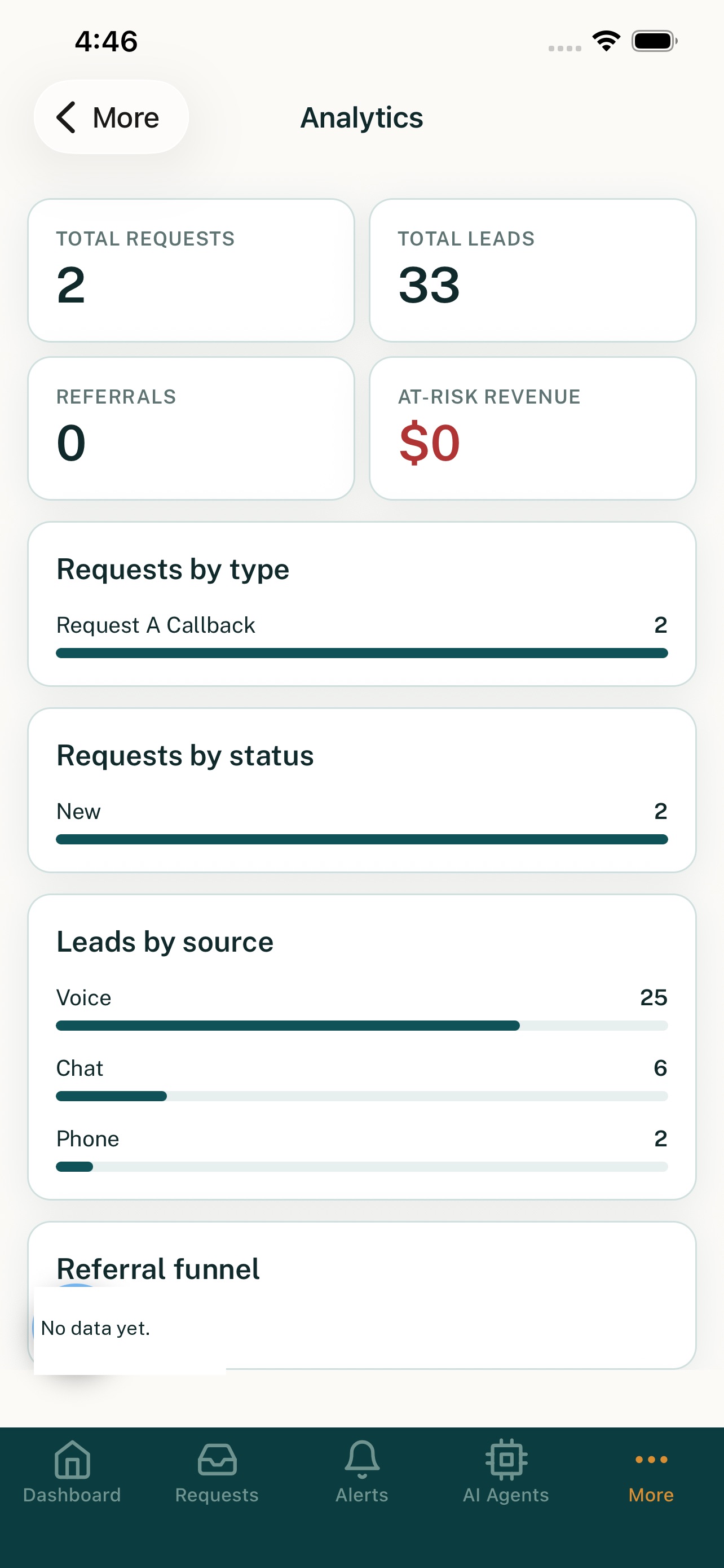 Screenshot 8 of OmniKair Admin