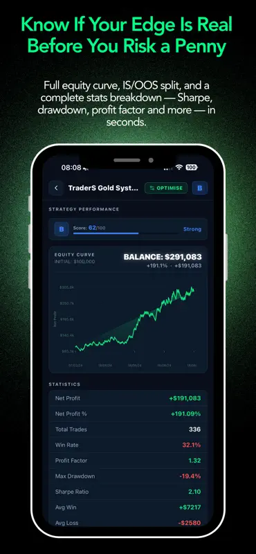 StrategyDynamics: Backtesting screenshot 2 of 10