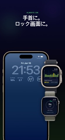 Aurora Forecast. のスクリーンショット