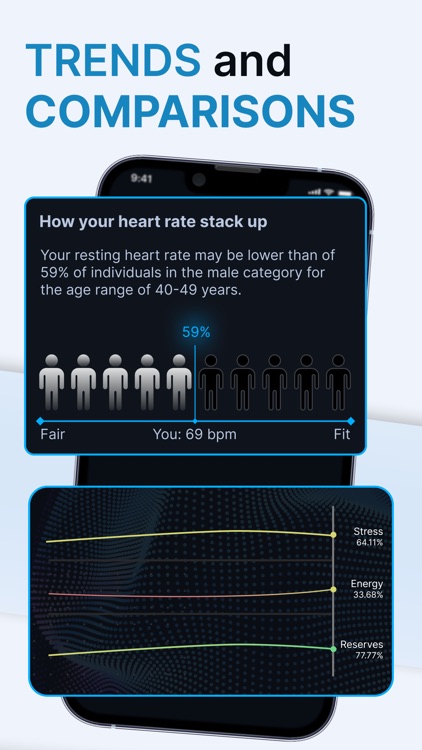 Healthye: Heart Rate Monitor screenshot-4