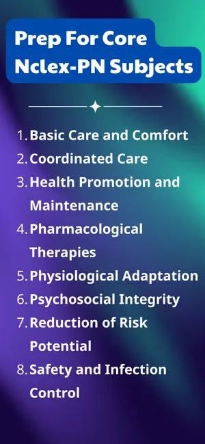 NCLEX PN Prep 2026: Practice screenshot 3