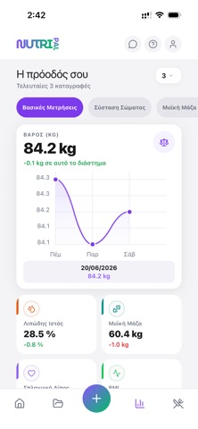 Nutripal.gr screenshot