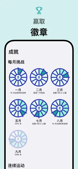 「Pedometer++」截图 2