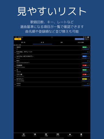 カラオケメモ！ iPad screenshot 1