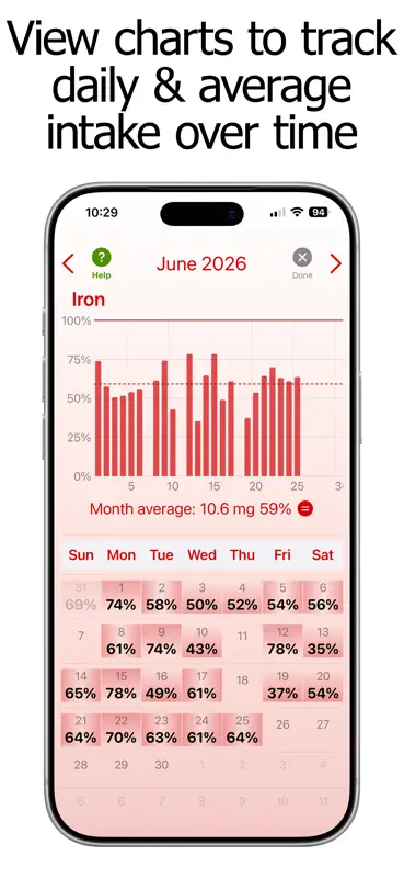 Iron Counter and Tracker screenshot 3 of 10