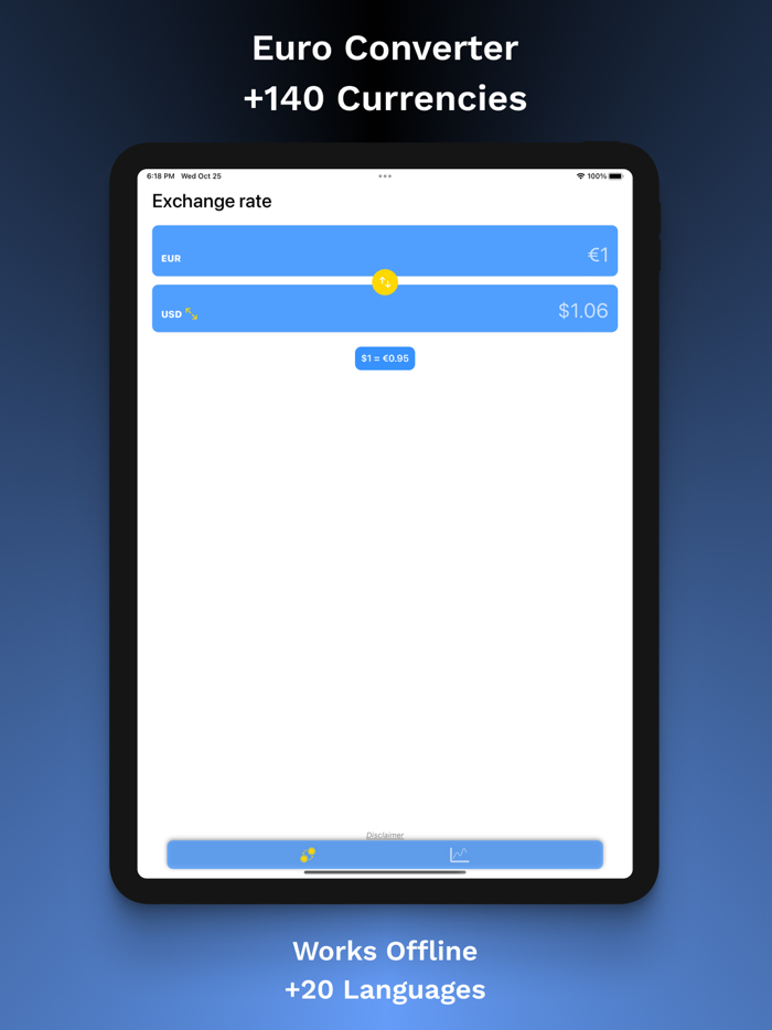 Euro Mate Currency Converter